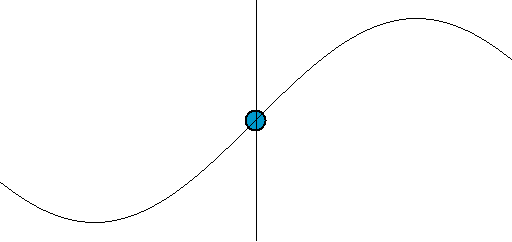 図003